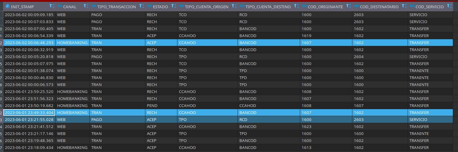 SISTEMAS > FOR_SIS06: Incidente 3762 - Reinicio de equipo de comunicaciones Firewall > image2023-6-2_15-32-38.png