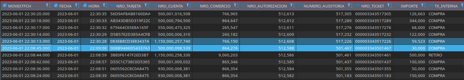 SISTEMAS > FOR_SIS06: Incidente 3762 - Reinicio de equipo de comunicaciones Firewall > image2023-6-2_16-2-16.png