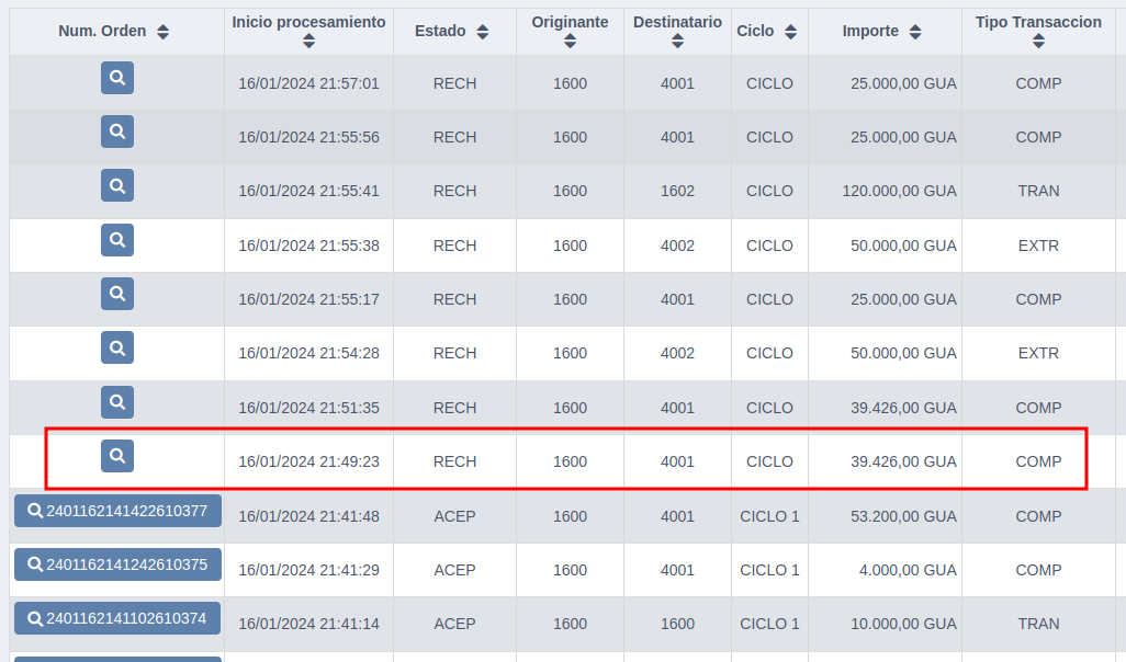 SISTEMAS > FOR_SIS06: Incidente 4641- Inconvenientes DIMO > image2024-1-22_9-21-28.png